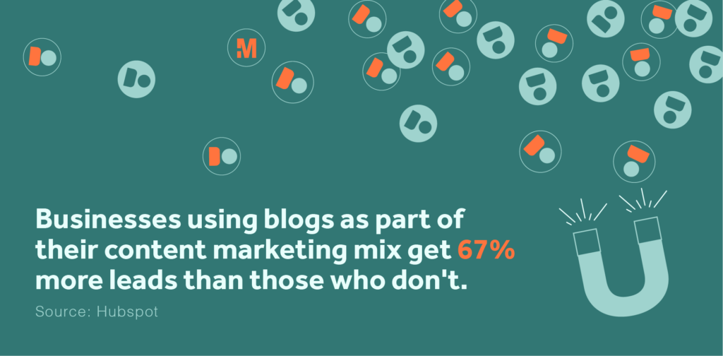 制造企业获取高质量海外询盘：博客的 4 大核心价值